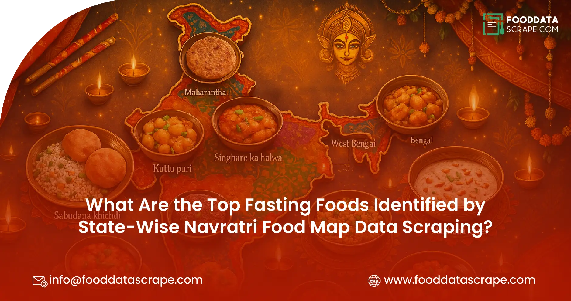 How to Scrape Cloud Kitchen Data from Zomato & Swiggy-01